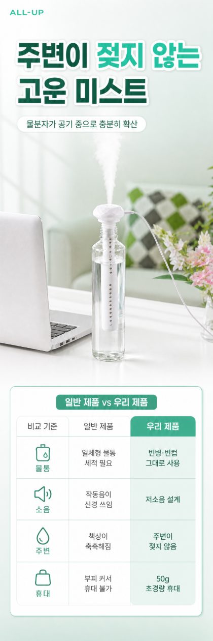 상세페이지 7장
