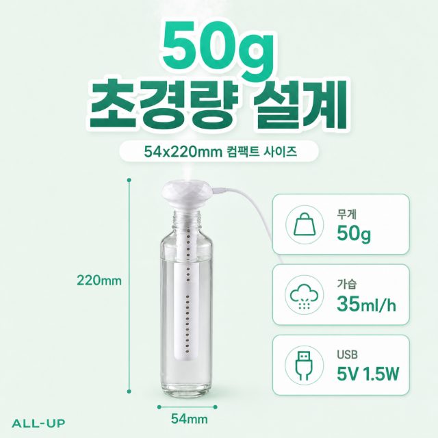 서브썸네일 6장