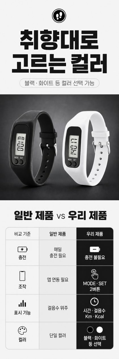 상세페이지 7장